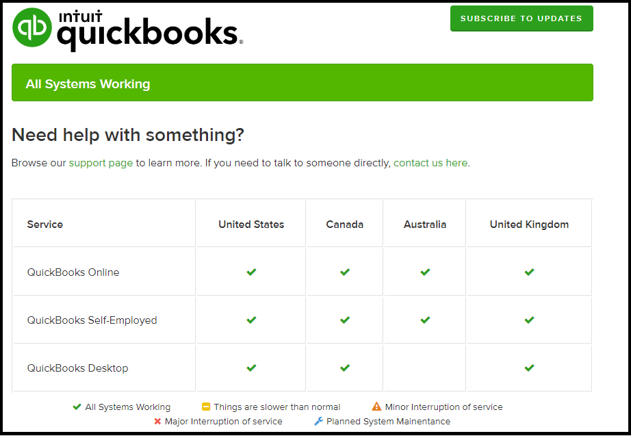 conectier-QuickBooks Online is down